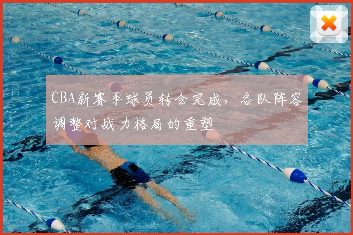 CBA新赛季球员转会完成，各队阵容调整对战力格局的重塑
